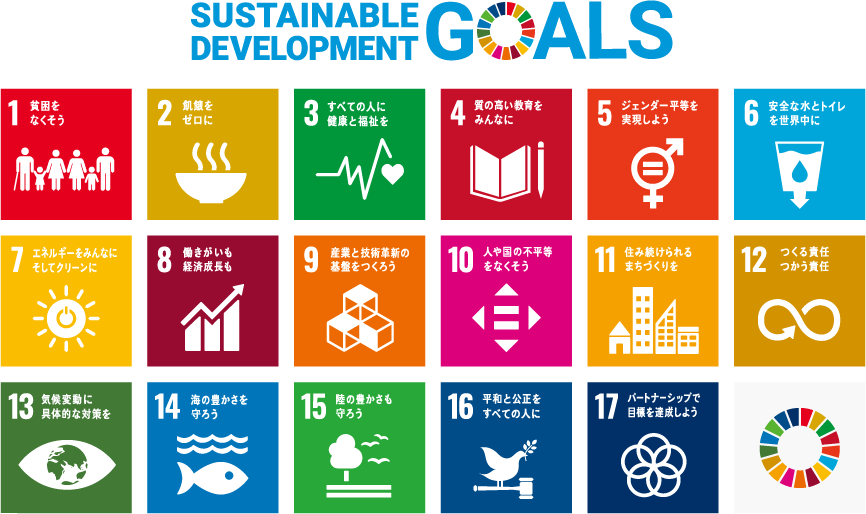 SDGs（持続可能な開発⽬標）